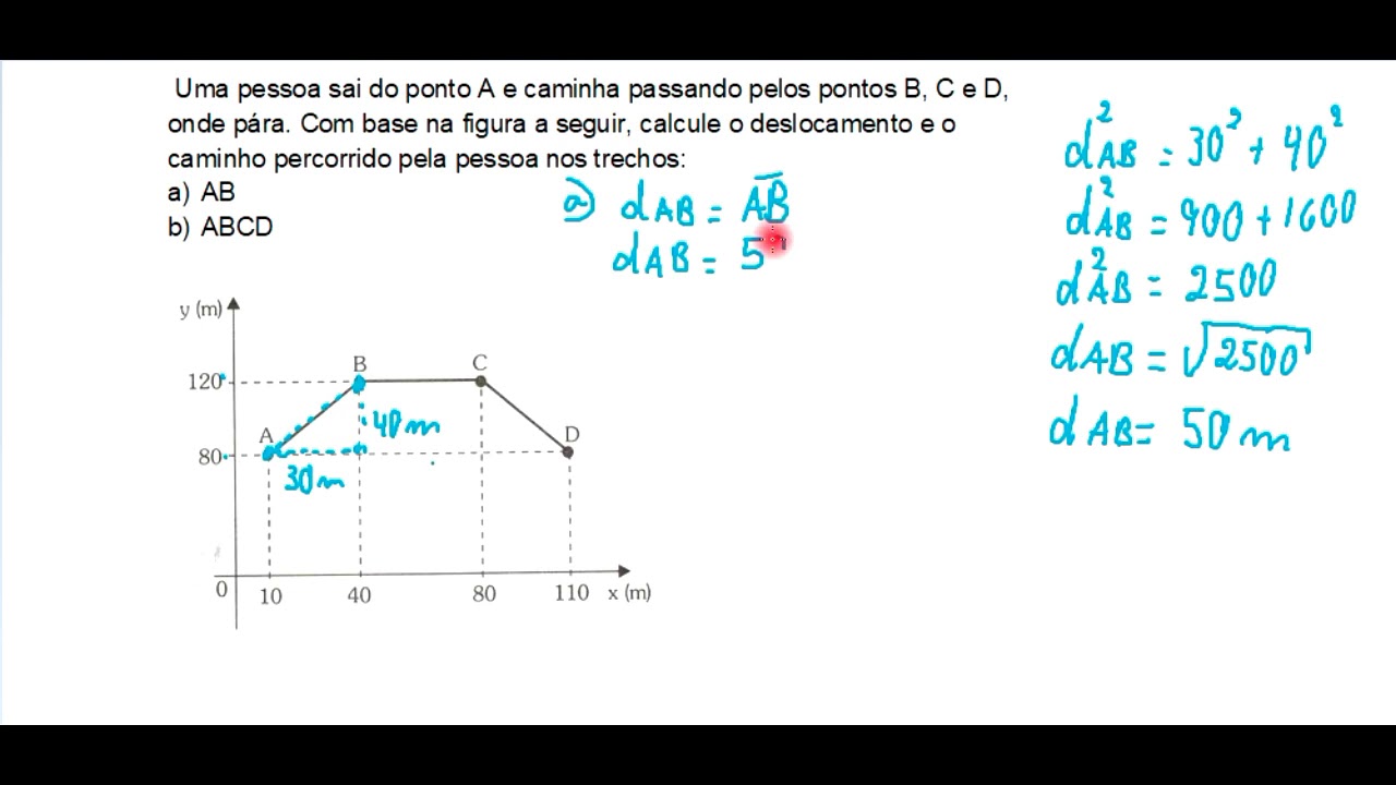Exercício 2 (Deslocamento e distância percorrida)