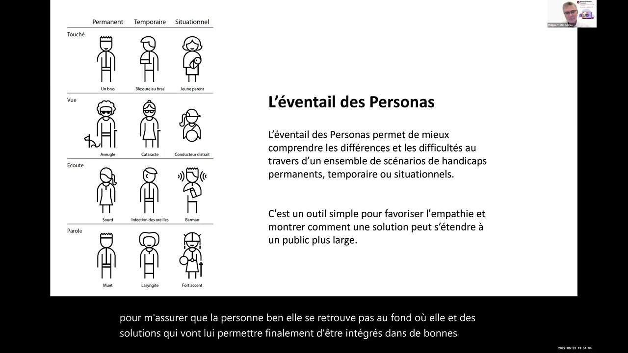 RHF Agefiph - Numérique et conception universelle