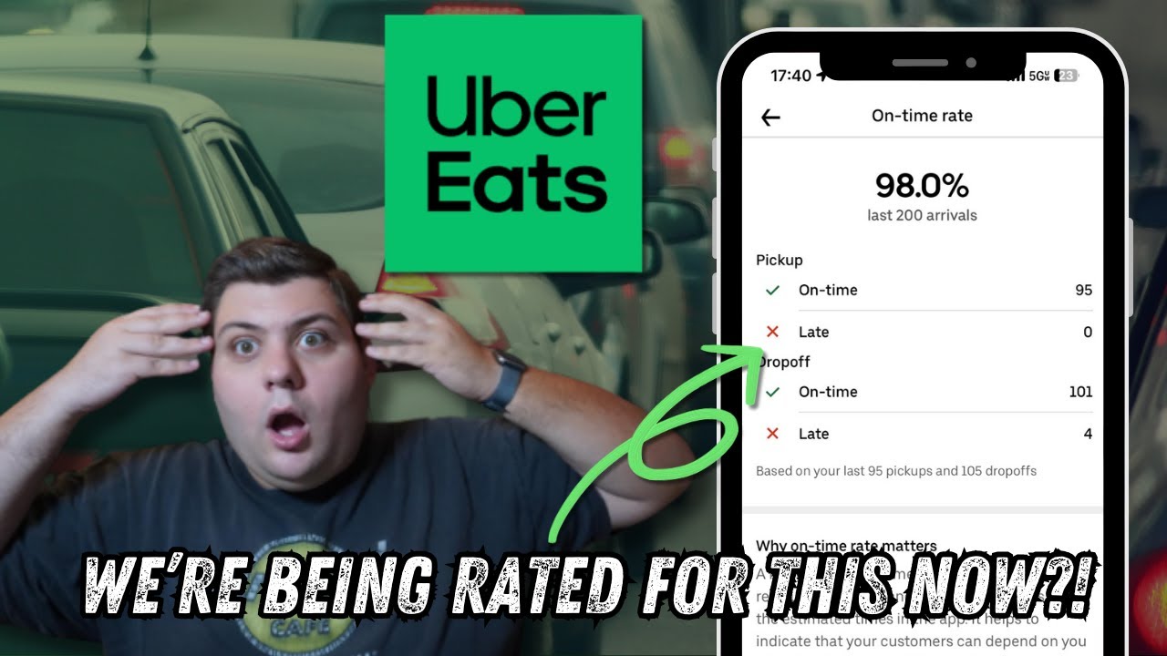 Рейтинг пунктуальности в UberEats — ВСЁ, что вам нужно знать!! Новые рейтинги для водителей?