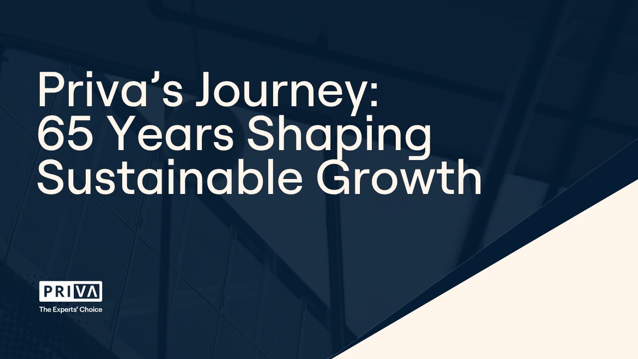 Priva’s Journey – 65 Years Shaping Sustainable Growth