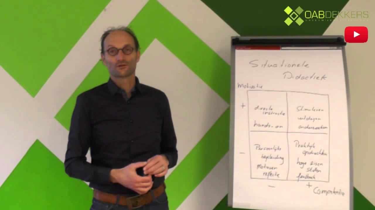 Speeddate - Situationele didactiek tbv flexibel onderwijs