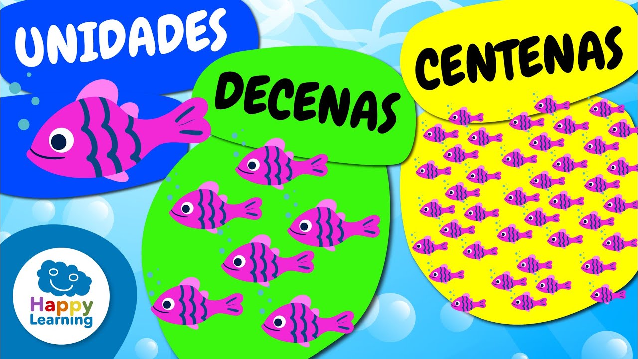 🔢 Unidades, Decenas y Centenas | Vídeos Educativos para Niños de PRIMARIA | @HappyLearningES