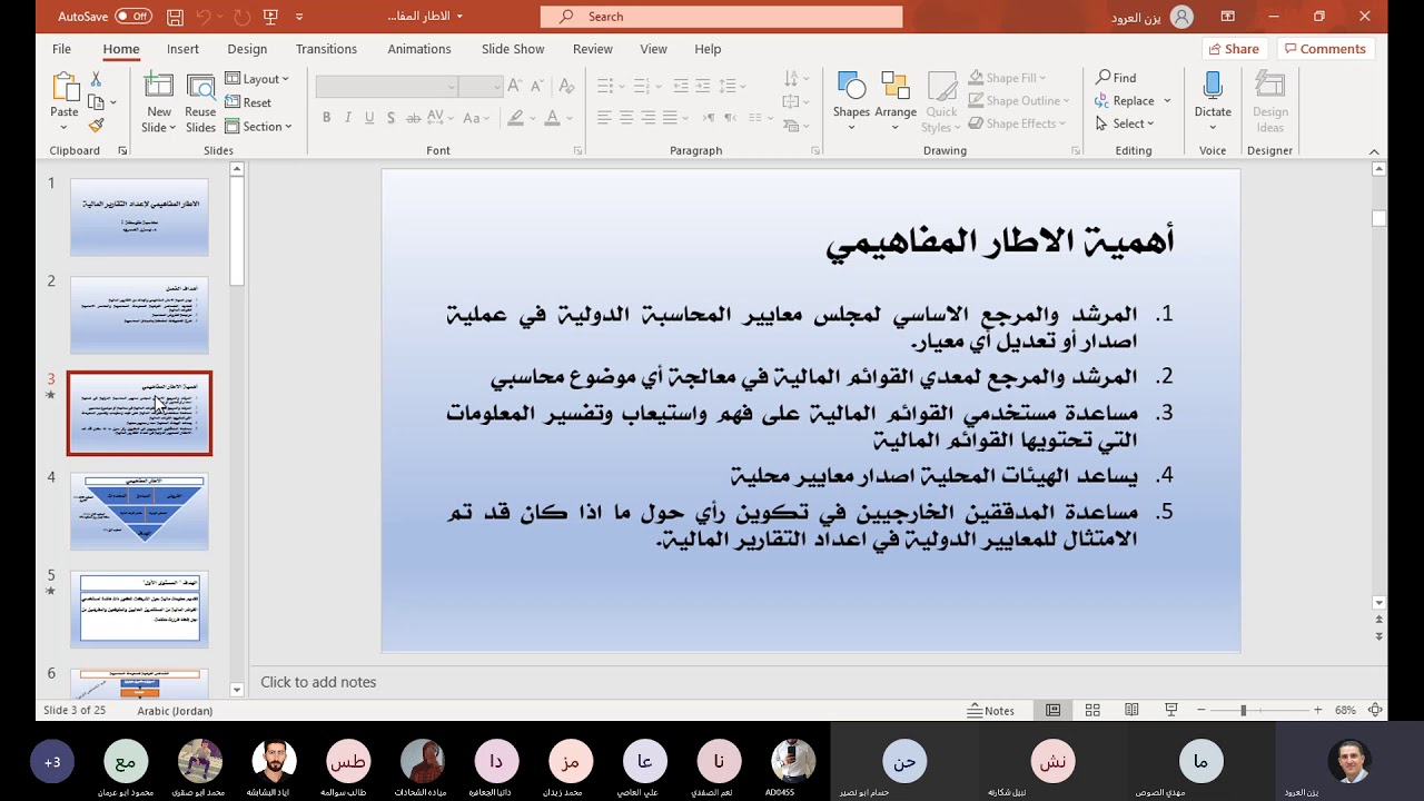 الإطار المفاهيمي 1