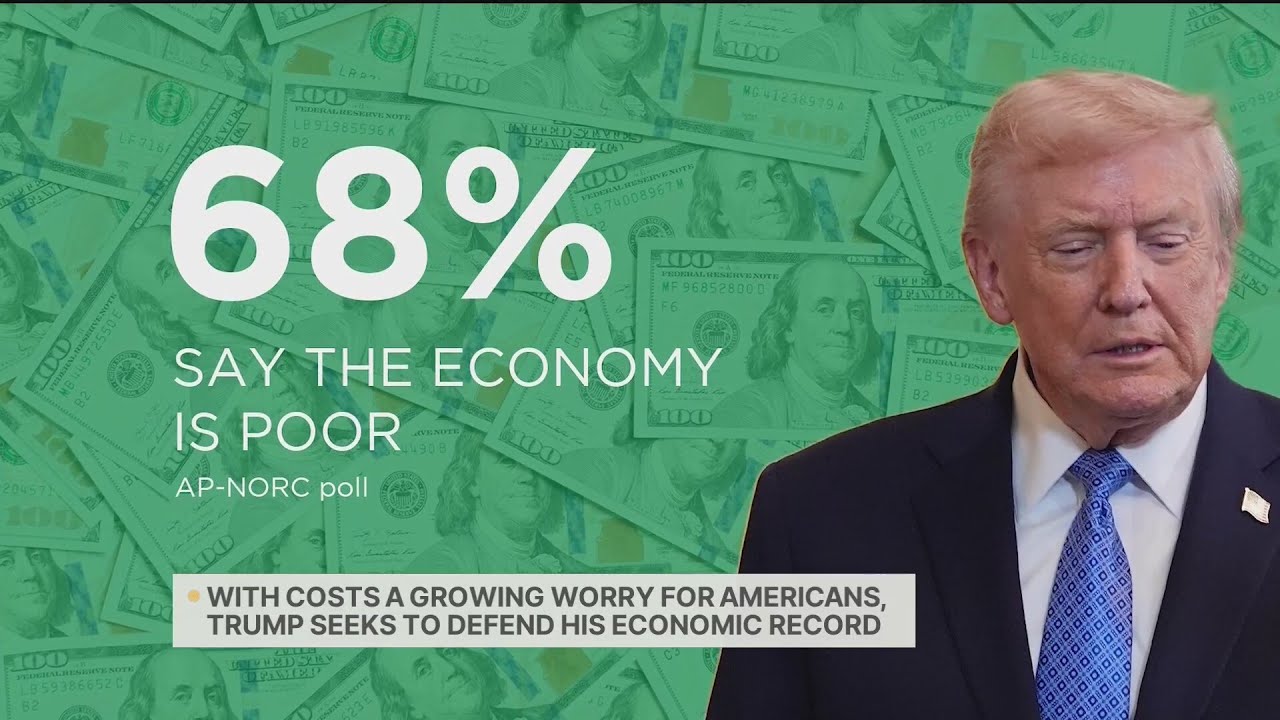 Americans disapprove of Trump&rsquo;s economy, immigration: Poll