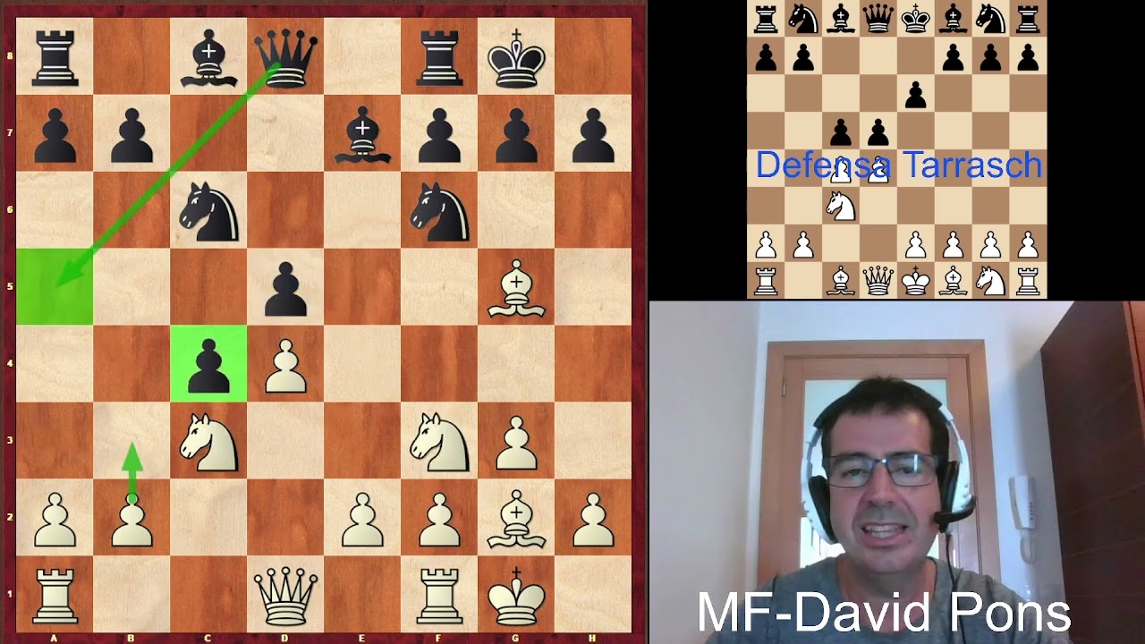 La Defensa Tarrasch