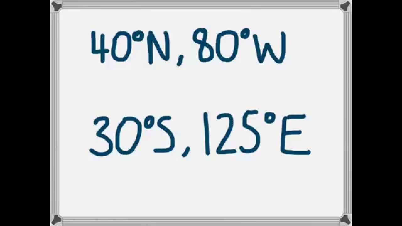 Latitude and Longitude