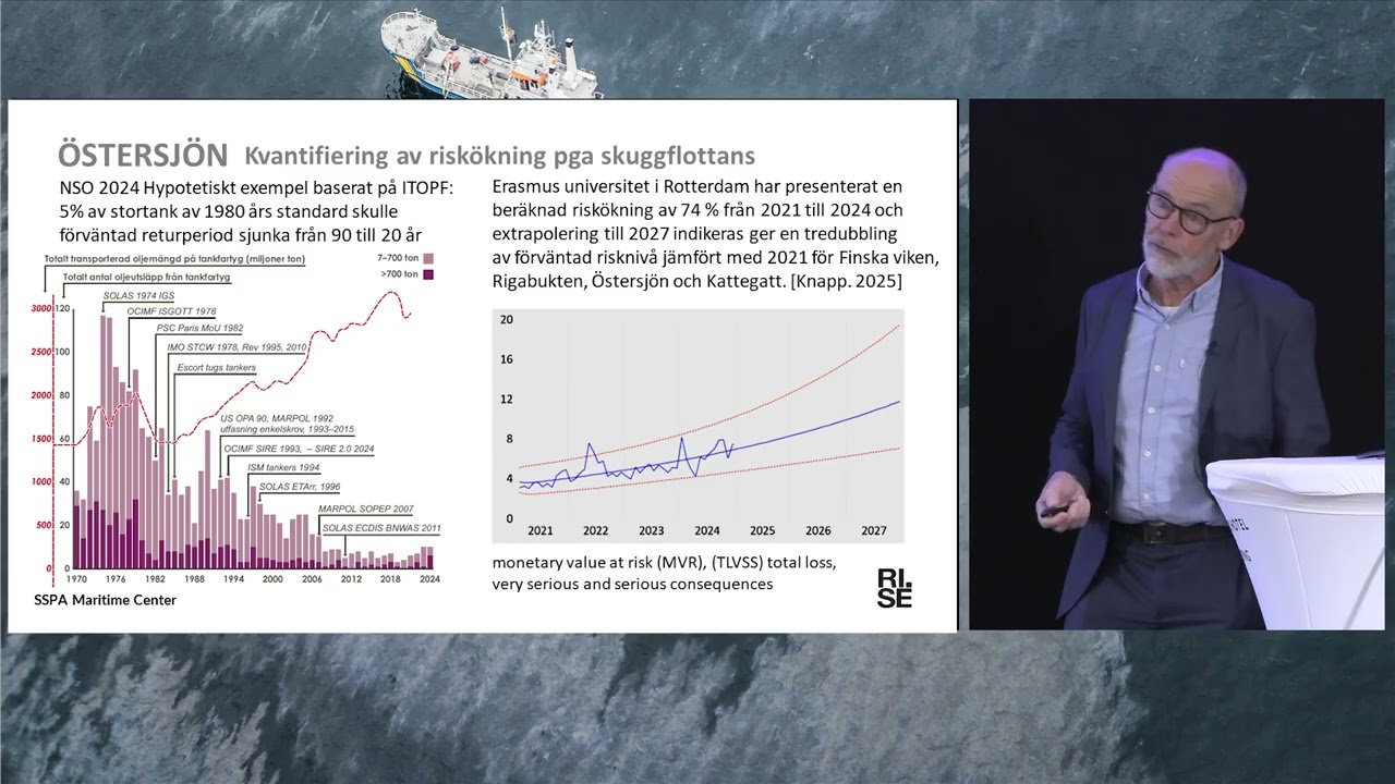 3. Revidering av nationell riskbild