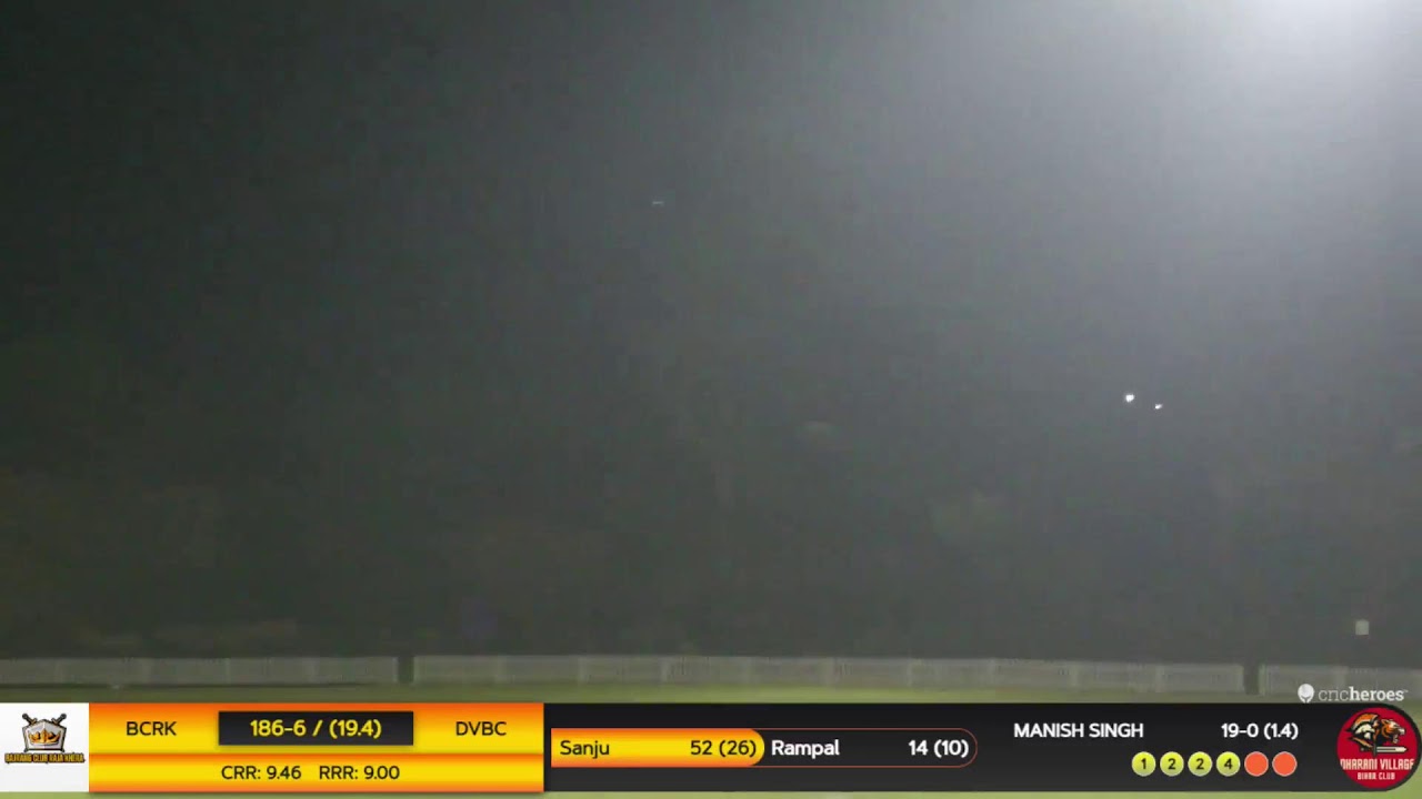 Chandigarh Cricket League T-20