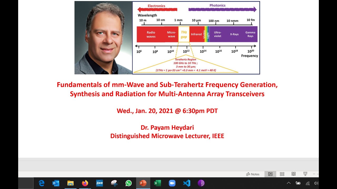 mm-Wave/Sub-THz Freq Generation, Synthesis & Radiation for Multi-Antenna Array Transceivers - Jan 21