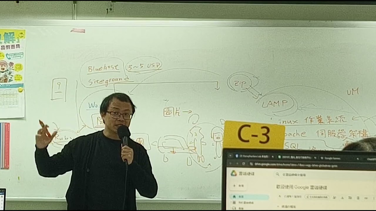 04 Ai生圖的原理+建議回饋循環