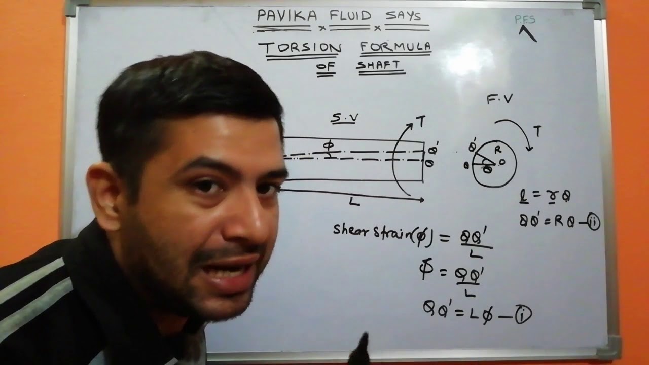 Torsion of circular shaft