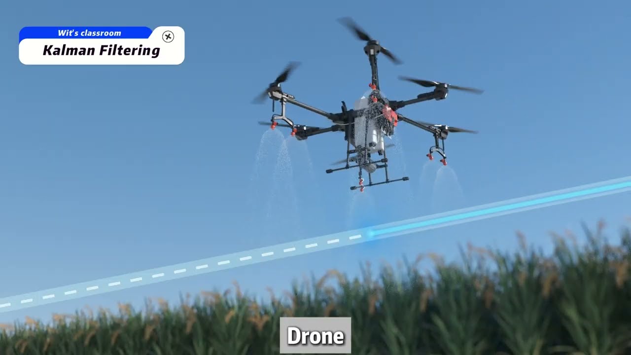 What is Kalman Filter?