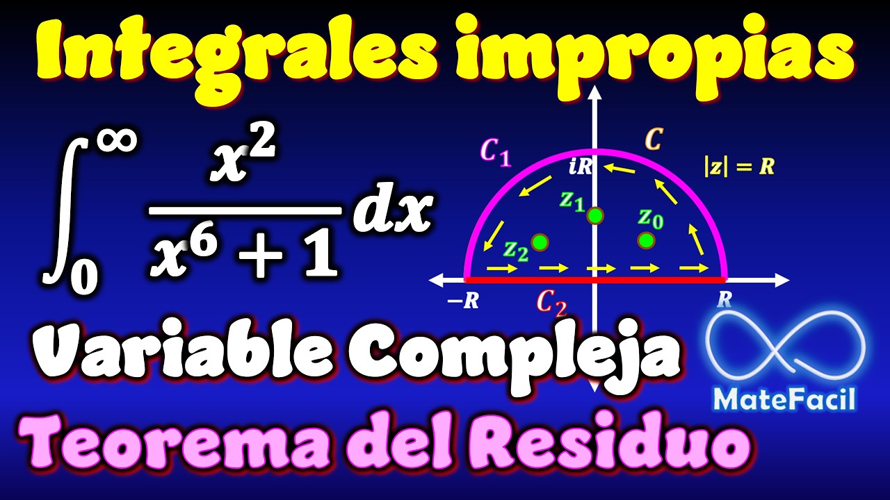 Integral impropia por Teorema del Residuo EXPLICADO PASO A PASO - Variable Compleja