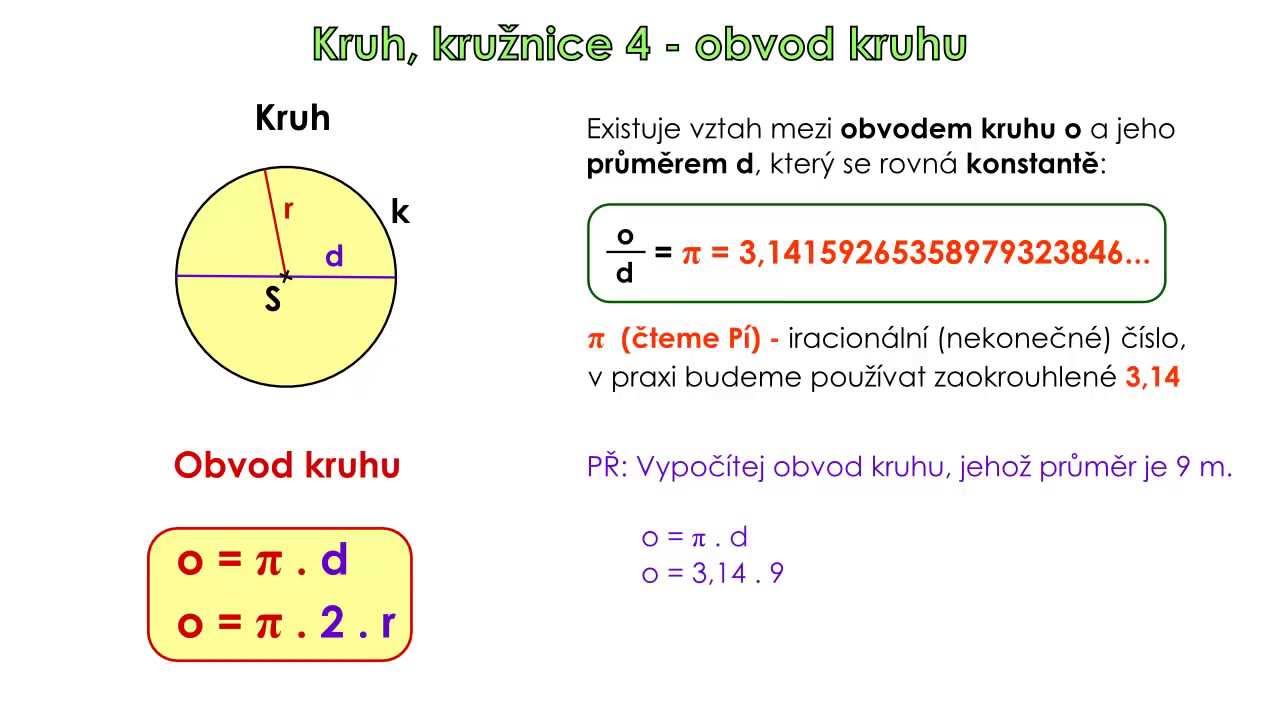 04 obvod kruhu
