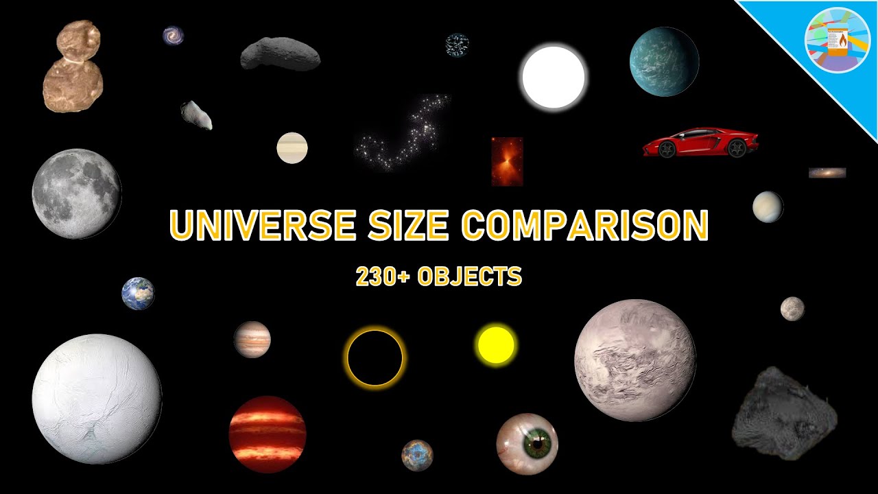 Universe Size Comparison | From Human Scale to Observable Universe