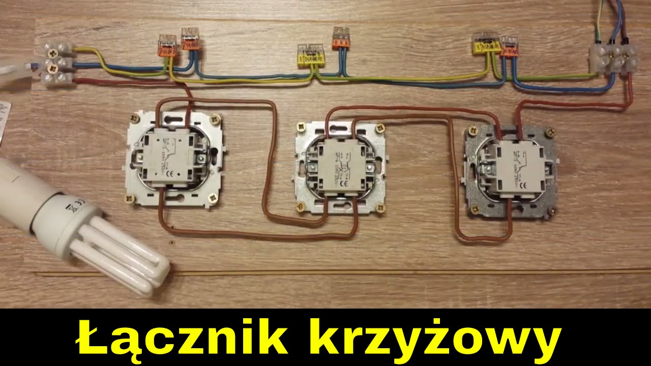 #8 Jak podłączyć łącznik krzyżowy.