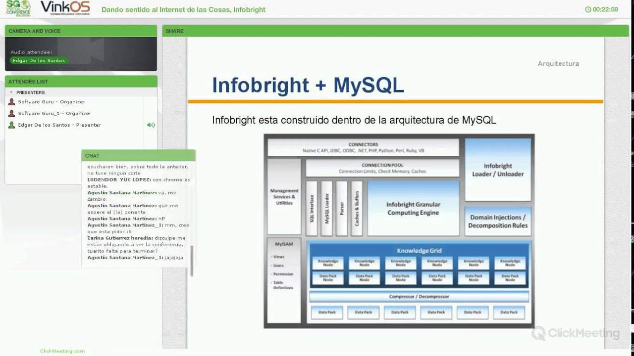 Dando sentido al Internet de las Cosas con Infobright