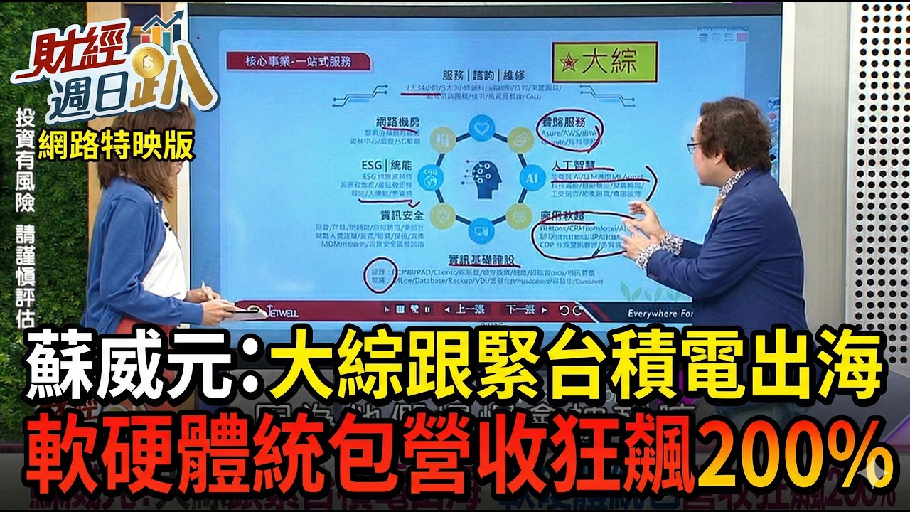 【自由女神邱沁宜】台積電全球擴廠大爆發!大綜跟緊台積電出海!軟硬體統包營收狂飆200% FT.蘇威元