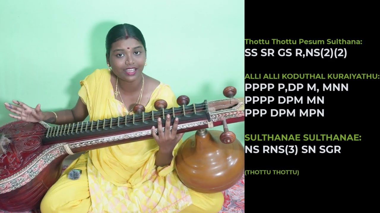 Thottu Thottu Pesum Sulthana Song Veena Tutorials  | Ethirum Puthirum | Swaram For  Sulthana Song