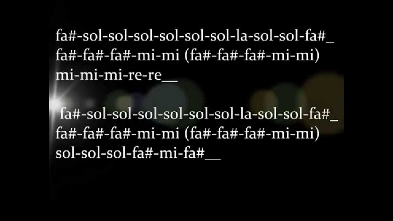 COMO TOCAR HOTEL CALIFORNIA FLAUTA o cualquier instrumento tutorial notas flute notes
