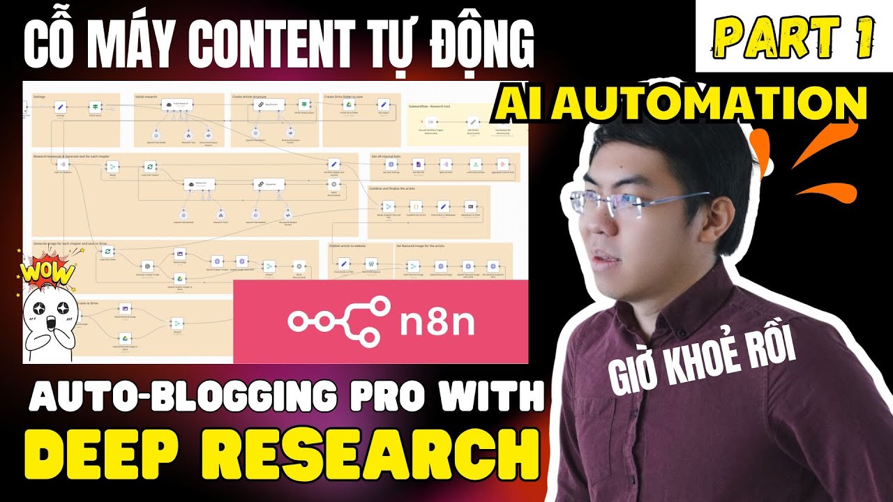 DEEP RESEARCH + AI AUTOMATION: bộ đôi bá đạo! Tự động hoá blog content với n8n workflow mạnh mẽ này