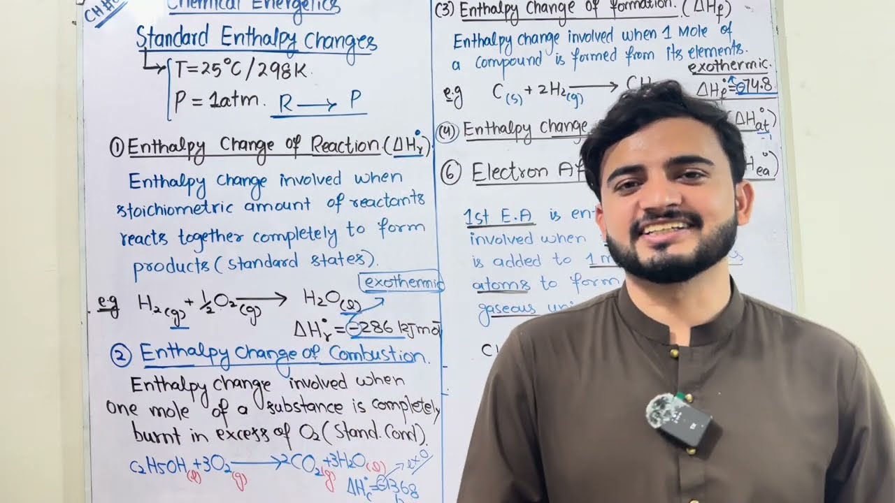 6.3 Standard Enthalpy Changes | Chapter 6 Chemical Energetics | Class 11 Chemistry |