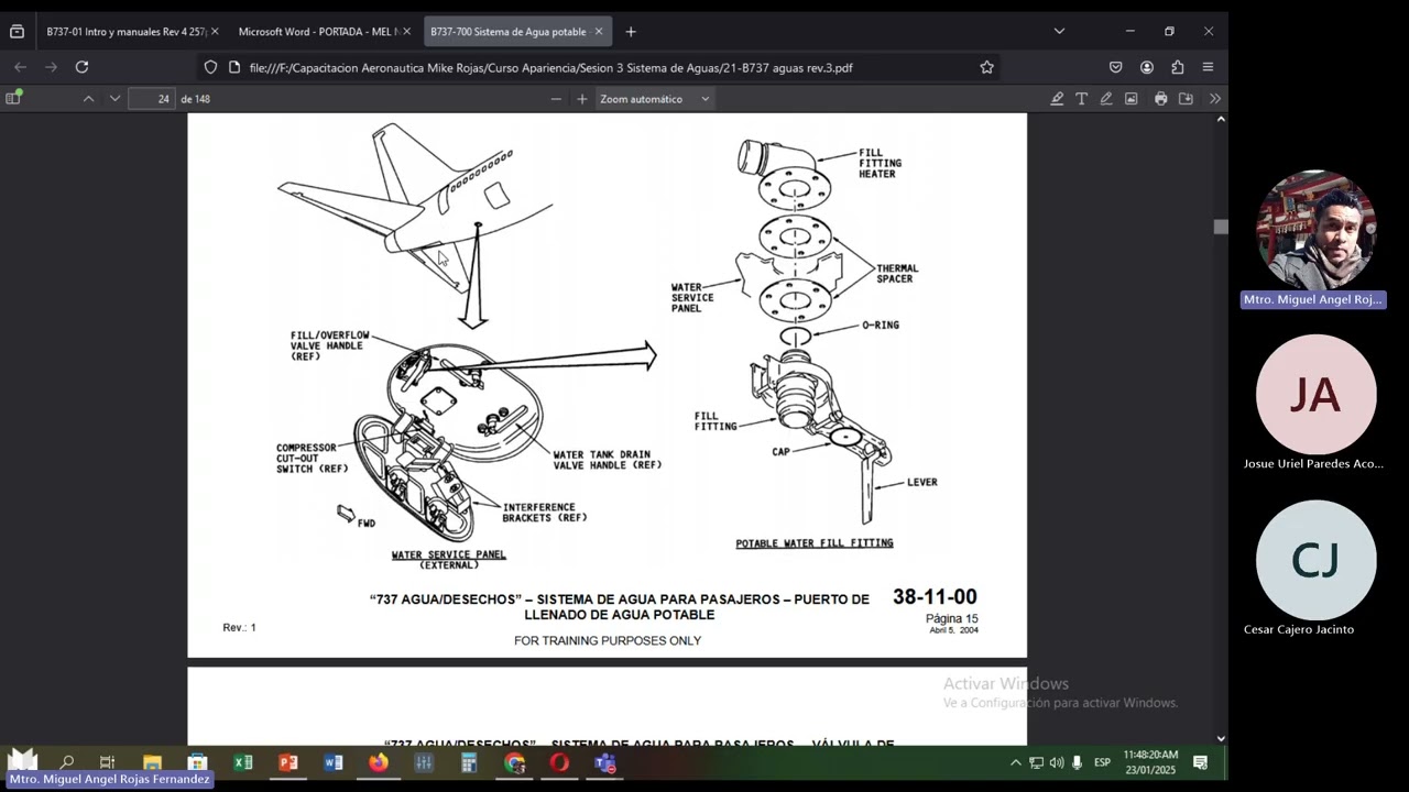 Sesion 33 Apariencia  Introduccion sistema de agua potable B737