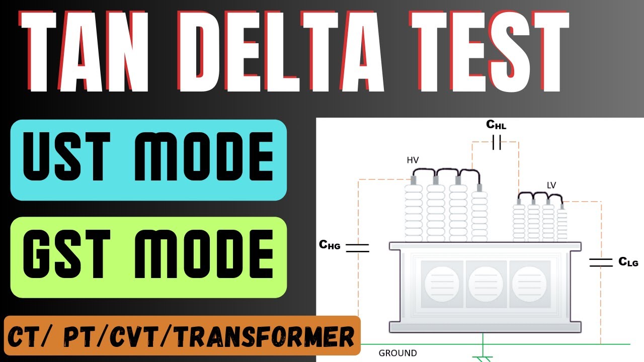 Tan Delta Test UST and GST Mode| Ungrounded and Grounded Specimen Test| UST & GST mode of Tan Delta