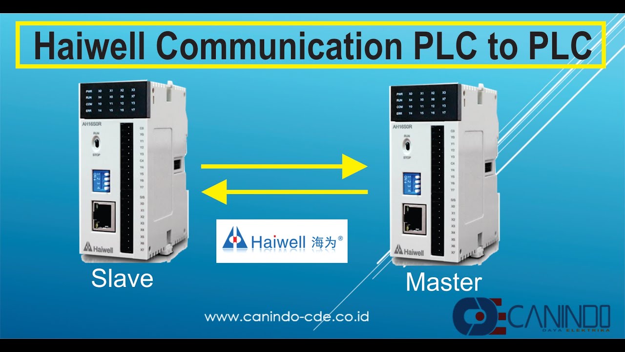 Haiwell Communication PLC to PLC ( Master Slave )