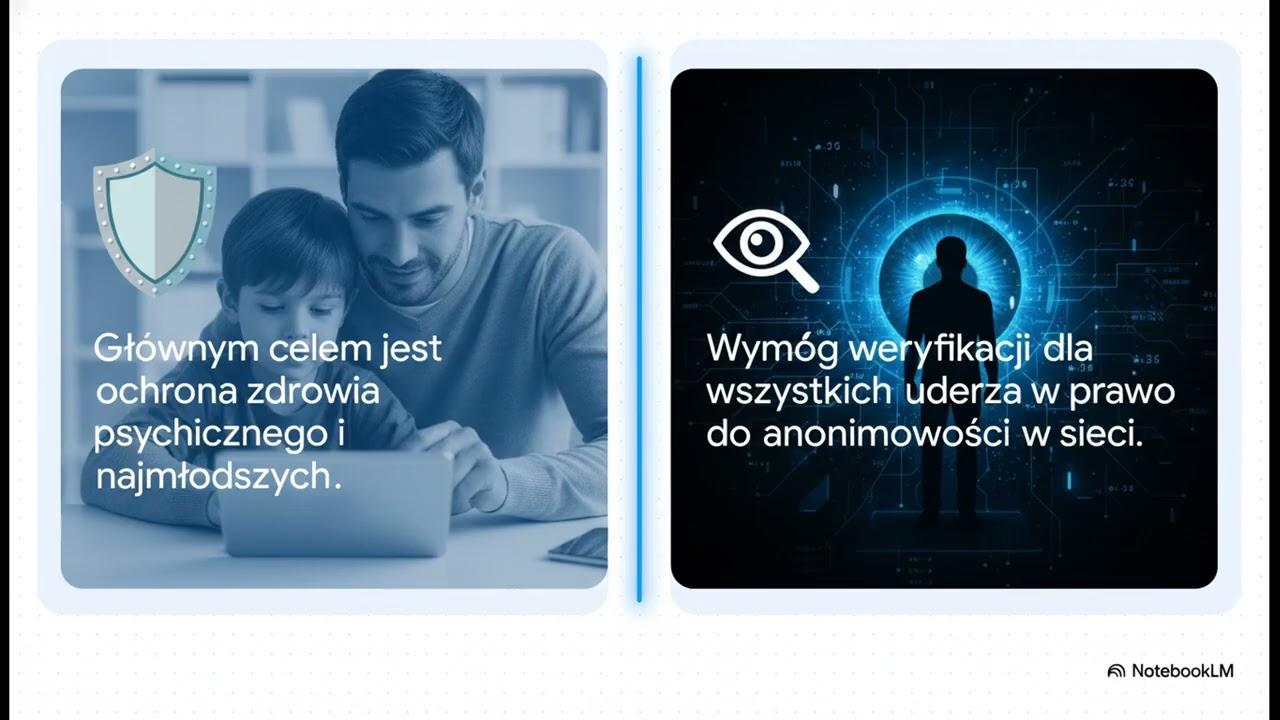 Social Media  Nowa Granica Wieku