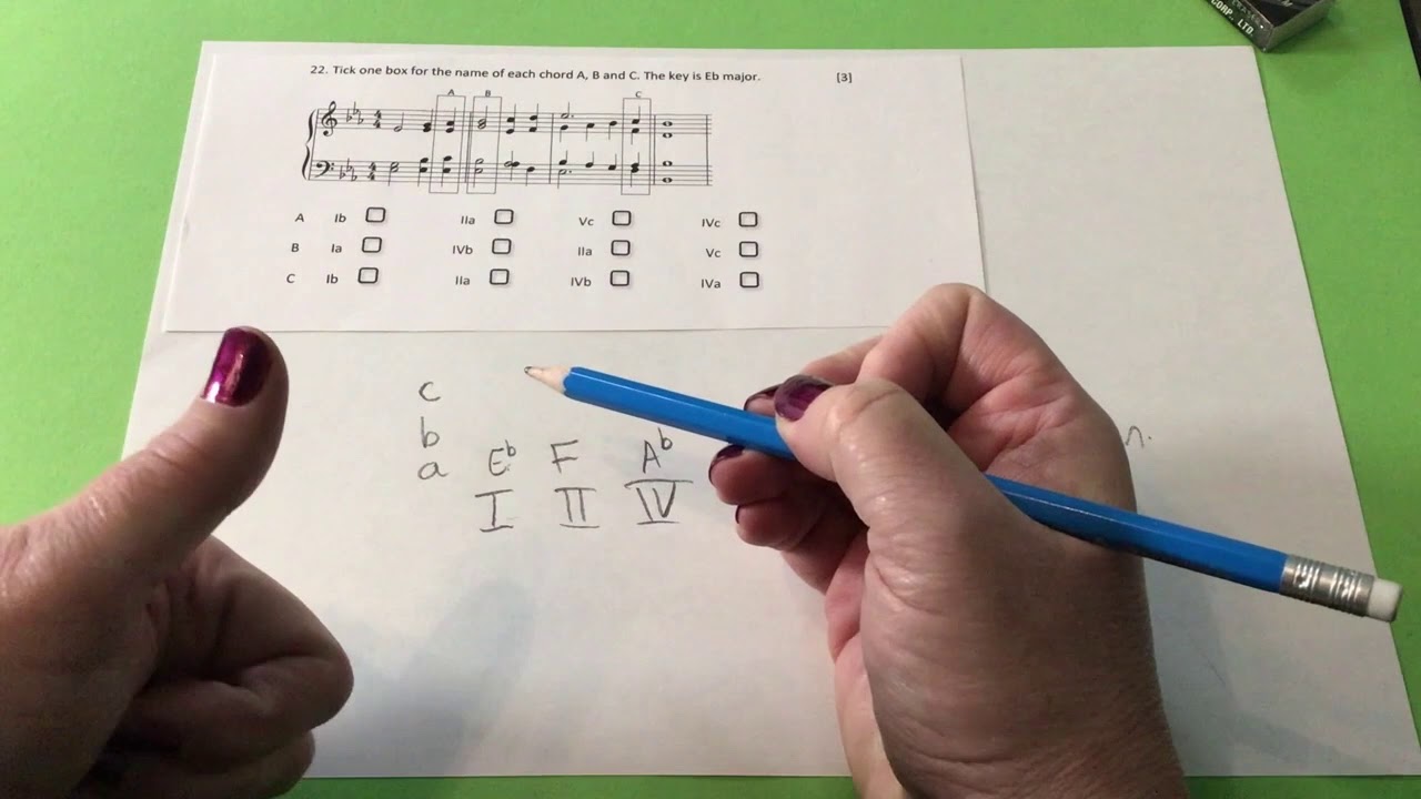 Theory 3: Chord Inversions