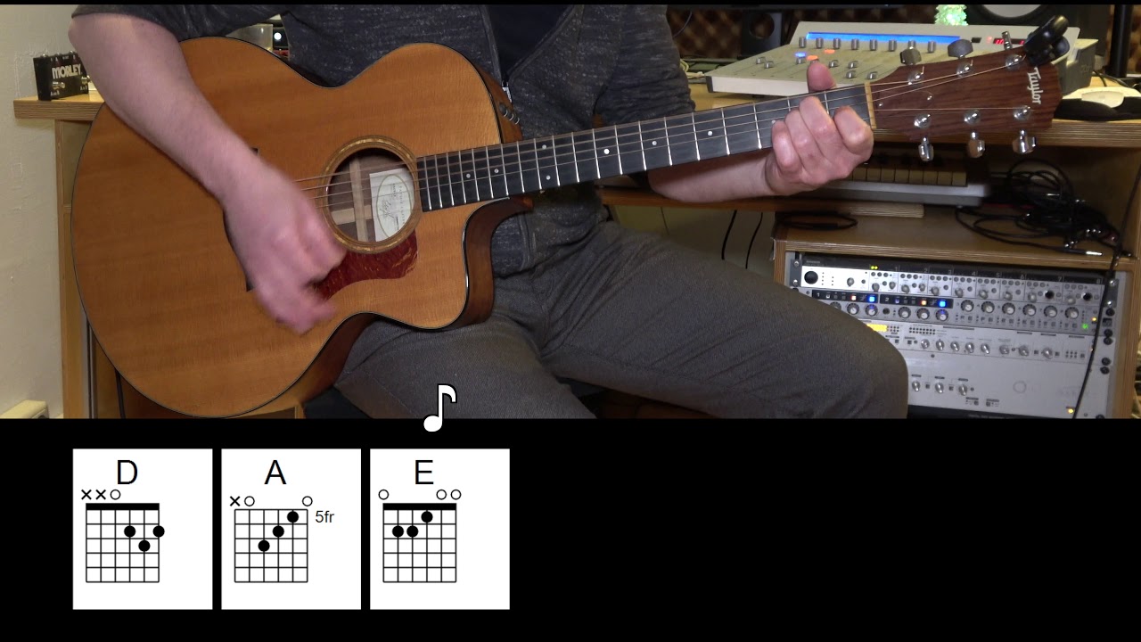 Cherub Rock -  Acoustic Guitar - The Smashing Pumpkins - Original Vocal Track - Chords