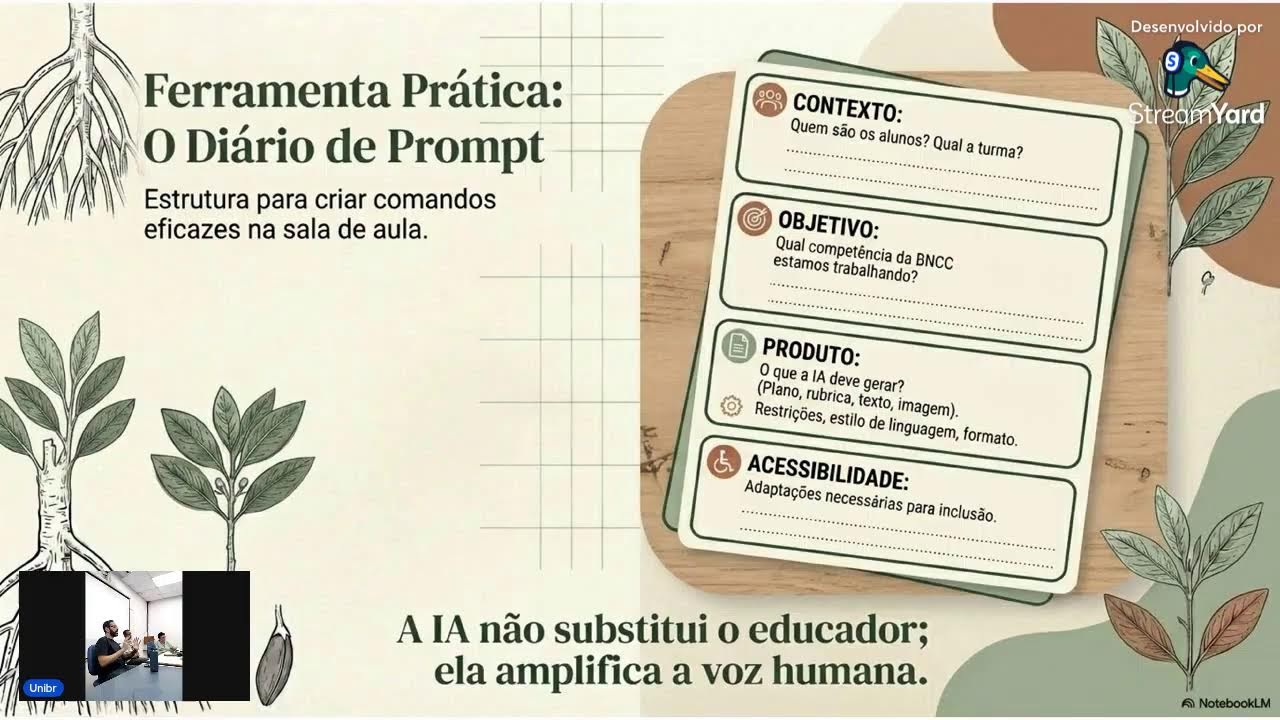 Aula Magna: Metodologias para uma aprendizagem criativa, coma Inteligência Artificial - Pedagogia