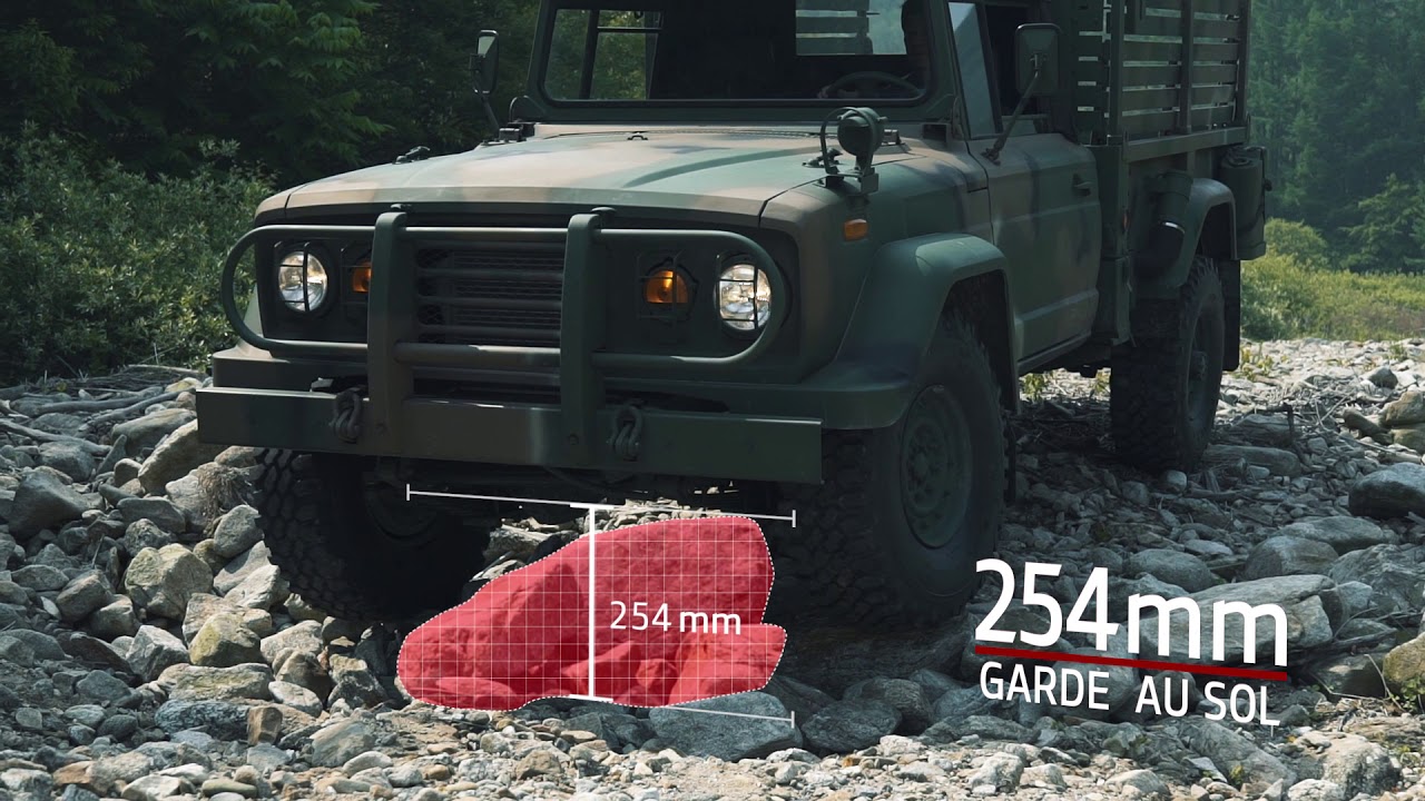 KM450 KIA MILITARY French Version
