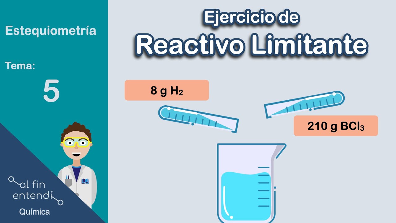 ¿Cómo resolver problemas de REACTIVO LIMITANTE?