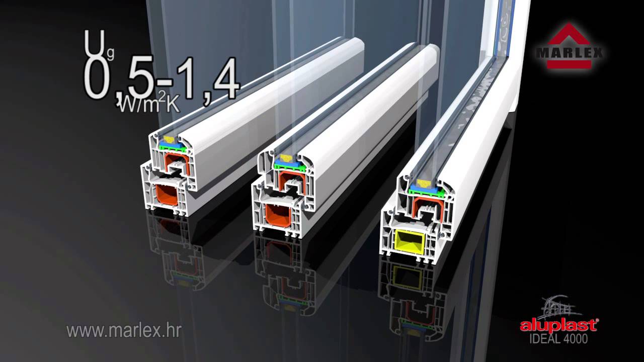 Marlex- Aluplast profil ideal 4000