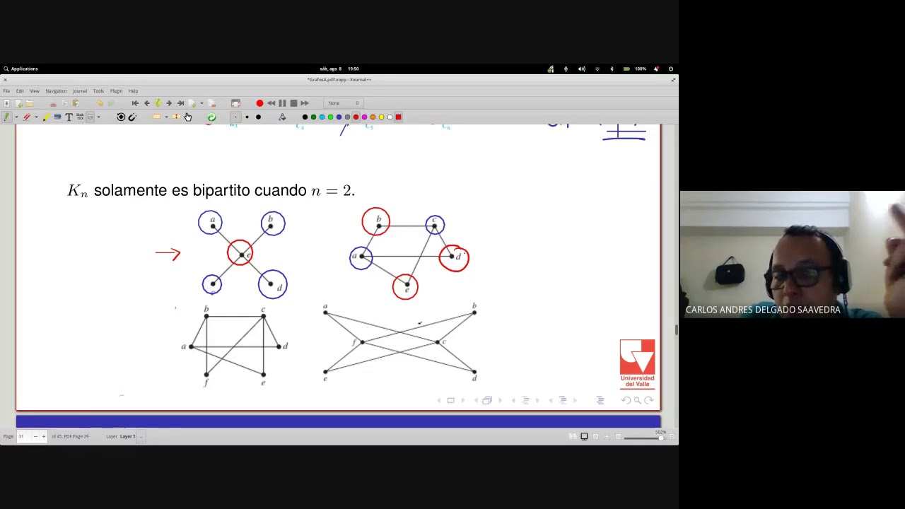 Matem&aacute;ticas discretas II Clase 8 2 Grafos bipartitos