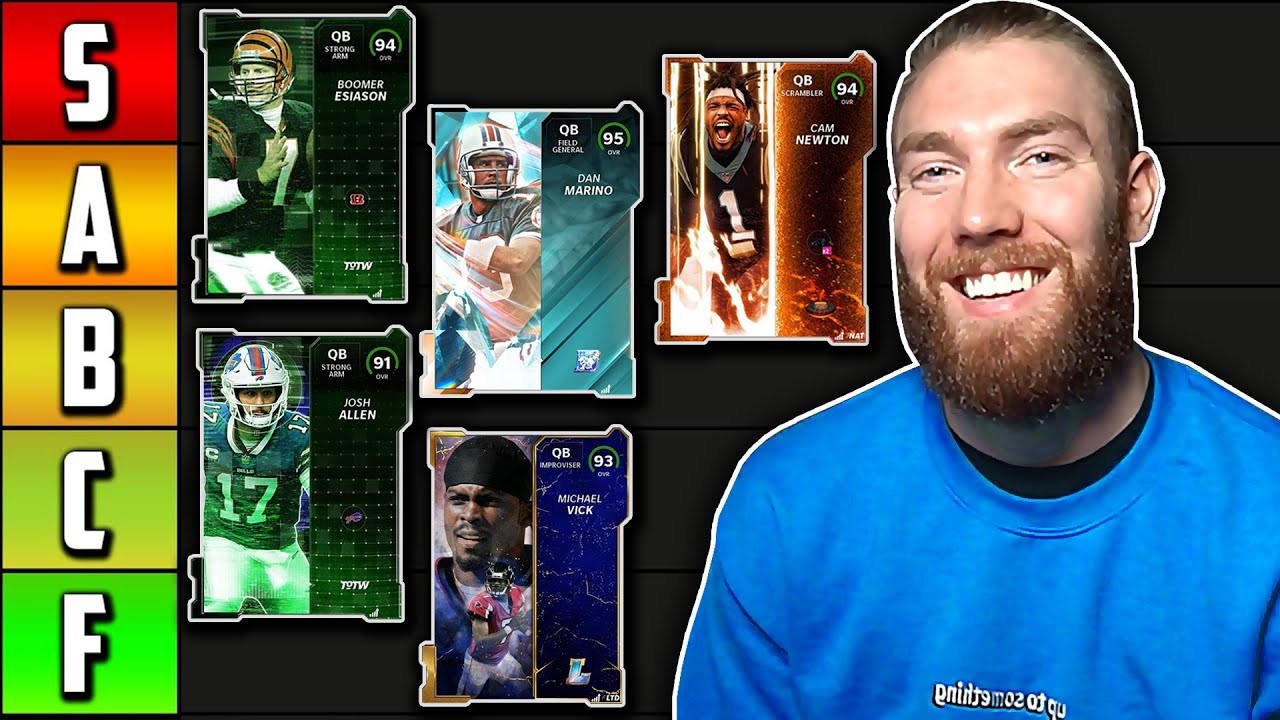 Ranking The Best QBs in Madden Ultimate Team