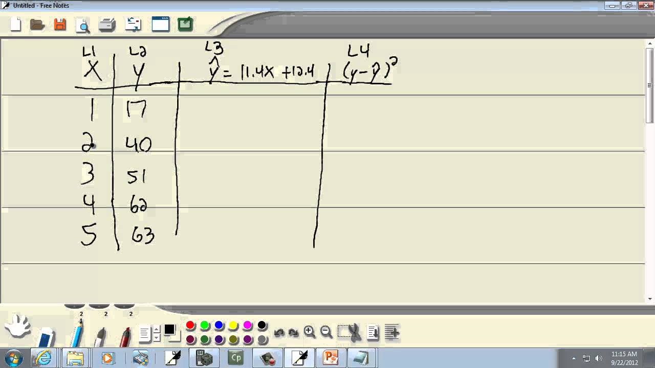 Elementary Statistics: Finding the Sum of the Squared Residuals on TI-83-84