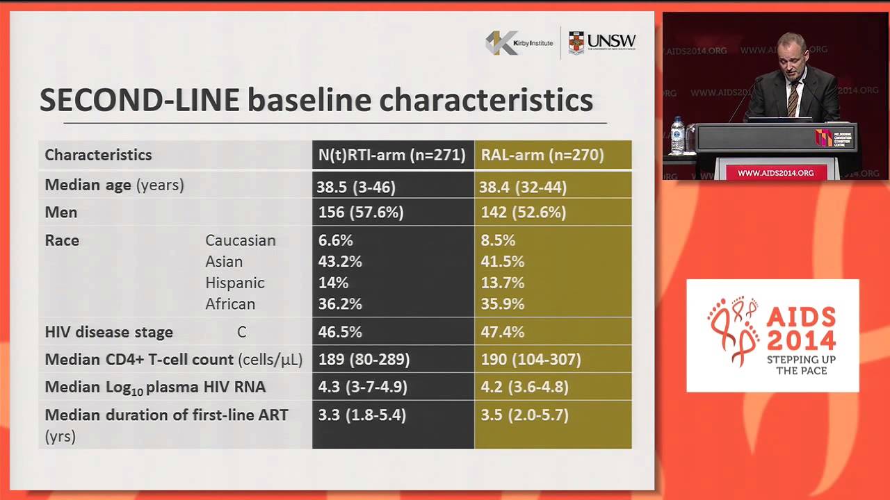 Baseline resistance, virological failure and emergent resistance in the SECOND-LINE randomised ...