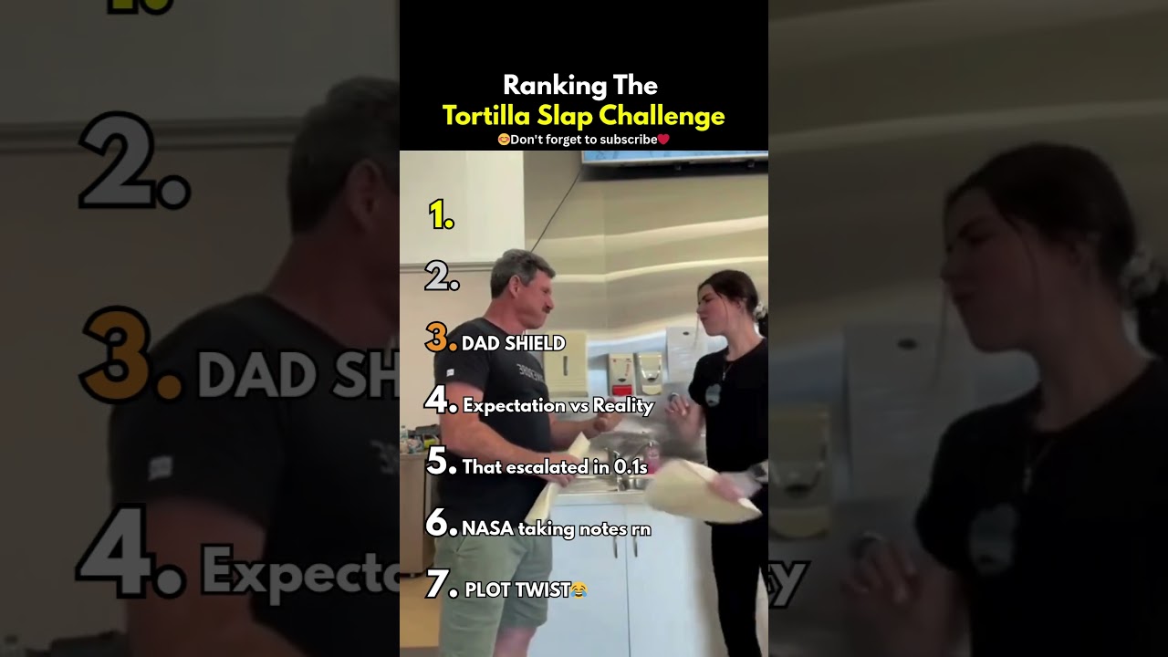Ranking The Tortilla Slap Challenge