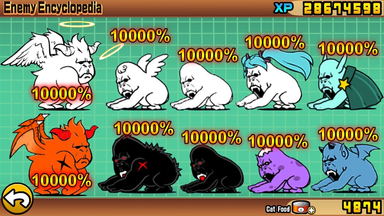 The Battle Cats - Enemies at 10000% (Part 5) ALL GORY!