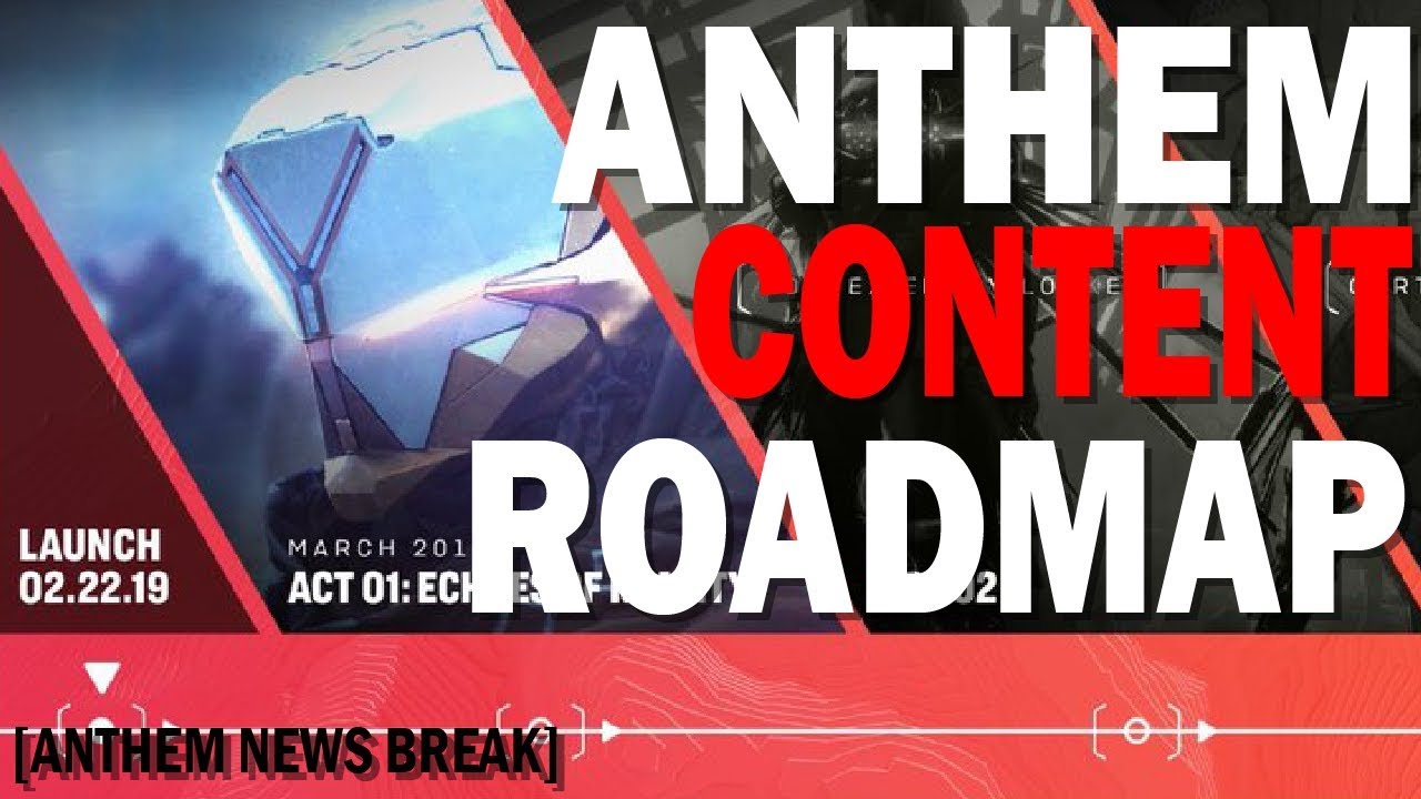 Anthem | Post Launch Content Road-map Revealed