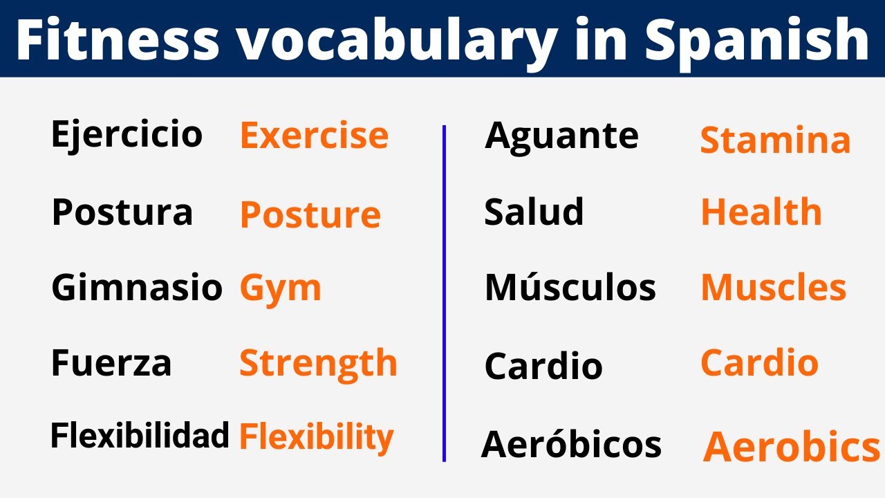 Real Spanish Vocabulary: Exercise and Fitness!