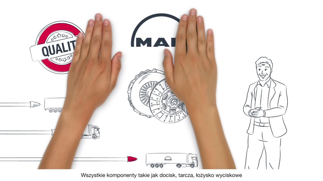 Oryginalne sprzęgła MAN ecoline
