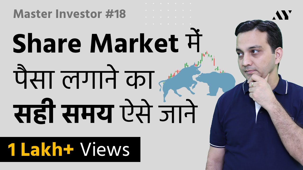Market Cap to GDP Ratio (Buffett Indicator) - #18 MASTER INVESTOR