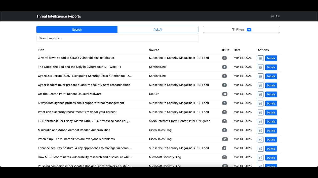Threat Feeds   SANS Cybersecurity AI Hackathon Demo