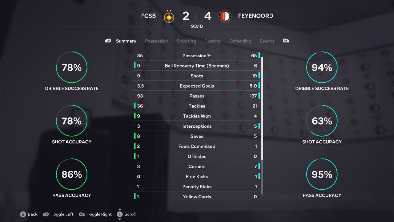 FCSBSTEAUABUCHAREST 2-4 FEYENOORD ROTTERDAM FIFA26UEFAEUROPALEAGUESIMMATCH MATCHDAY 103 LEAGUE PHASE