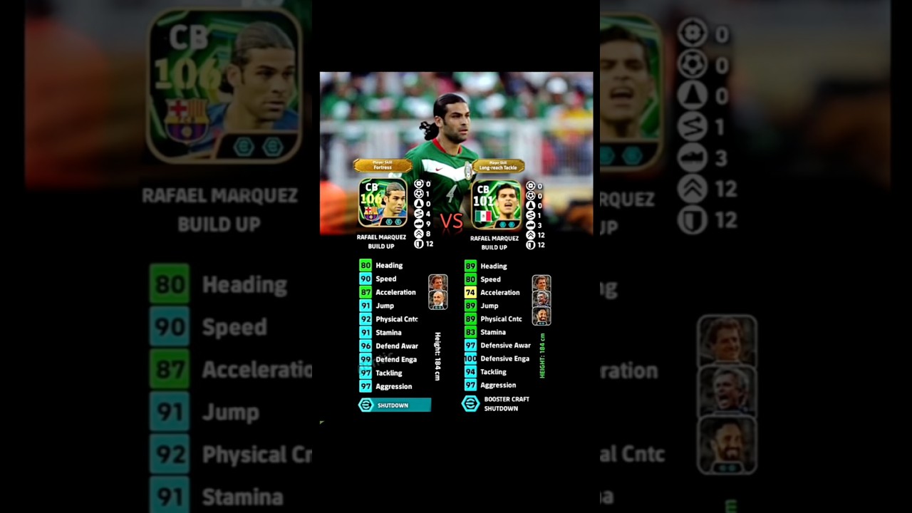 2 CB Beasts Compared 🔥 Rafeal Marquez Best EPIC Defenders in efootball #efootball2026 #Training