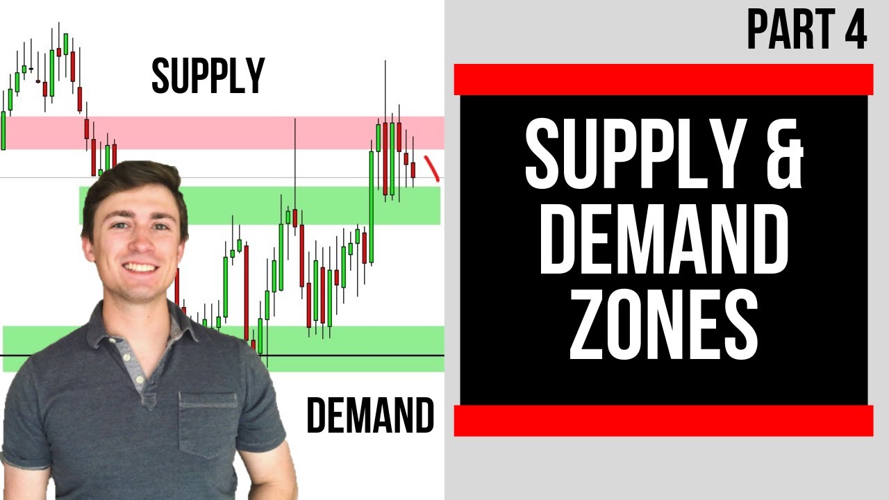 FREE Price Action Mastery Course: Supply & Demand Zones 📉📈